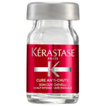 Kérastase Hair care Spécifique Intense Anti-Thinning Care 6 ml