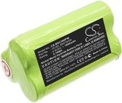 Batteri till 15190 för BlackDecker, 3.6V, 1600 mAh