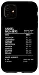 iPhone 11 Angel Numbers Receipt 111 222 333 444 Spiritual Numerology Case