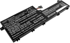 Kompatibelt med Lenovo ThinkPad T15p, 11.52V, 5650 mAh