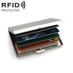 Korthållare med RFID-skydd - Rostfritt stål