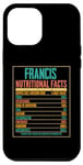 Coque pour iPhone 13 Pro Max Faits sur Francis Nutritiona