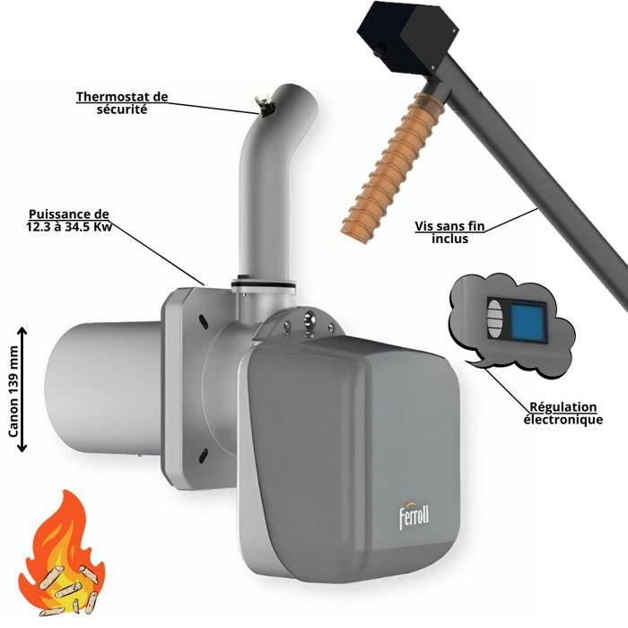 USEFUL SWEDEN - Brûleur à Granulés De Bois Pour Poêle à Bois Ou Cheminée Ouverte, Acier Suédois, (P X L X H) 17,7 X 24 X 17 Cm, 2 Kg, Réchaud Portable