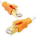 MEIPEK Cable Ethernet 5m Cat 8, Cable RJ45 Blindé Haut Debit 40Gbps 2000MHz 26AWG S/FTP PIMF Cable LAN Impermeable Cable Reseau Blanc POE Cable Internet pour Modem Routeur