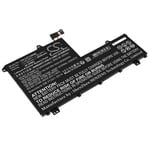 Batteri till Lenovo ThinkBook 15 mfl - 4.000 mAh