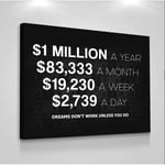 N/Ａ Canvas Painting Poster Print Home Canvas Painting American Dollar Home Decoration 1 Million Wall Art Picture Prints Money Modern Frame Poster Living Room Wall Art Decoration