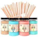 Greendoso-Candy Floss Sugar Pack (4 x 350 Gr) = 1,4 Kg (Strawberry-Cola-Raspberry-Apple) Use in Cotton Candy Maker + 50 Sticks of 30 Cm ( Free ) + 1 Measuring Spoon