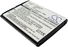 Batteri BN10 for Motorola, 3.7V, 930 mAh