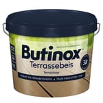 Terrassebeis Butinox 3L klar ( A-Base ) - Scanox