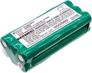Kompatibelt med Dirt Devil Libero, 14.4V, 1800 mAh