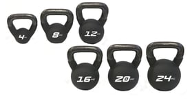 Master Kettlebell neoprenklädd