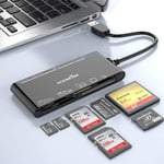 NÖRDIC 7i1 USB-A kortleser 2xSD/2xTF/CF/XD/MicroSD 2TB 5Gbps UHS-I