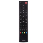 Passar till TCL Thomson LCD Smart TV-fjärrkontroll RC3000E01