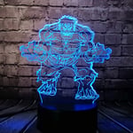Hero Hulk 3D Cartoon Shade Switch Light for Boy Bedroom LED Table Lamp Avengers Figure Comic 7 Color USB RC Change Holiday Table Decor Mood Night Light Birthday Xmas Gift Boy Kids Toy(Fat Hulk)…