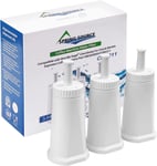 3 Pack Water Filter for Sage, TÜV SÜD Certified Coffee Machine Cartridge Replace