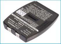 Batteri 042033 for Ipn, 3.7V, 180 mAh
