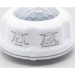 Saturn High Bay PIR-sensor Zhaga