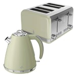 Swan Retro Green Kettle and Toaster Set