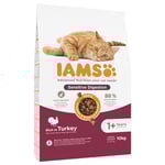 IAMS Advanced Nutrition Sensitive Digestion med kalkon - 10 kg