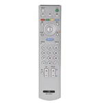 Annadue Replacement Television Controller, Smart TV Remote Control, Dedicated Replacement Remote Control, for Sony RM-ED007, No Programming or Set up Required. (black)