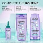 TRIO PACK  L'Oreal Elvive HYDRA PURE 72H Purifying Shampoo & Conditioner & SERUM