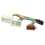 Connects2 CT20HY04 - ISO-adapter - Hyundai