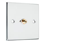 RCA Sub Woofer Audio / AV Wall Plate - Polished Chrome Flat Plate