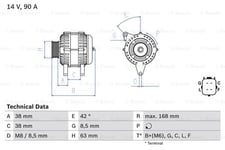 Generator 8279 - Honda - Civic, Jazz