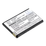 Batteri till SmartPhone, Mobil för CAT S22, S22 Flip