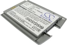 Kompatibelt med LG KU-950, 3.7V, 1000 mAh