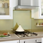 Clear Toughened Heat Resistant Glass Splashback in Various Sizes (75 x 90cm)
