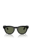 Ray-Ban Meta Headliner (Standard) Smart Glasses - Shiny Black, Polarised G15 Green, One Colour, Women