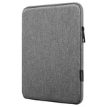 MoKo Housse Étui en Polyester Compatible avec iPad Mini 5/4/3/2/1, Galaxy Tab S2 8.0, Tab A 8.0, NeuTab 7", ZenPad Z8s 7.9/Tablette (7-8 ") /iPad Mini (6th Gen) 8.3" 2021- Gris Claire