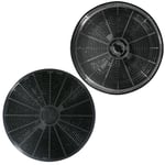 Carbon Filters for Belling 600CGH 444448742 900CGH 444448744 Cooker Hood