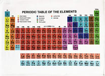Half a Donkey The Periodic Table of the Elements in Colour Cotton Tea Towel