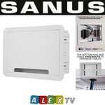 SANUS SA-IWB9 Inch TV In-Wall Media Box 9" for various multiple applications
