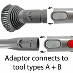 DYSON Tool Adaptor CY22 CY23 Cinetic Big Ball Animal Mini Cleaning Tools Adapter