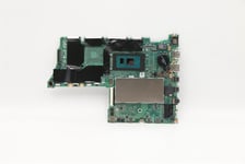 Lenovo ThinkBook 14-IIL 15-IIL Motherboard Mainboard UMA 5B20S43897