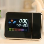 Projection Alarm Clock UK Hot
