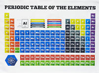 Half a Donkey The Periodic Table of Elements in Colour Cotton Tea Towel by