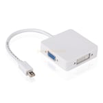 Mini Display Port Thunderbolt to VGA HDMI DVI Adapter for MacBook Air Pro Mac