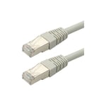 Erard - Cable rj45 250mhz 5m