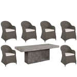 Orlando/Campos matgrupp