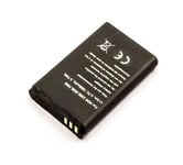 Battery for Nokia GPS LD-3W LD3W Replaces BL-6C/BL-5C/BL-5CA/BR-5C