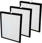 Spares2Go HEPA Filter Compatible with Meaco Dehumidifier 20L 20LE Low Energy Pl