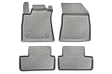 Gummimattor lampliga for Renault Megane HB5 2016
