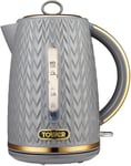 T10052GRY Empire 1.7 Litre Kettle with Rapid Boil, Removable Filter, 3000W, Gre