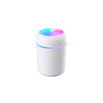 ONEVER Mini Portable Usb Cool Mist Humidifier, 2 Mist Spray Modes Quiet Air Humidifier with Colorful Night Light, for Bedroom, Baby Room, Car, Office, Home (300ml)