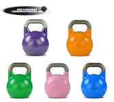 Argos Fitness - Competition Kettlebells Paket 80 kg (Tillval: Nej, inget stativ) - Gympaket