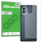 For Nokia X30 Back Protector Cover - Clear TPU FILM